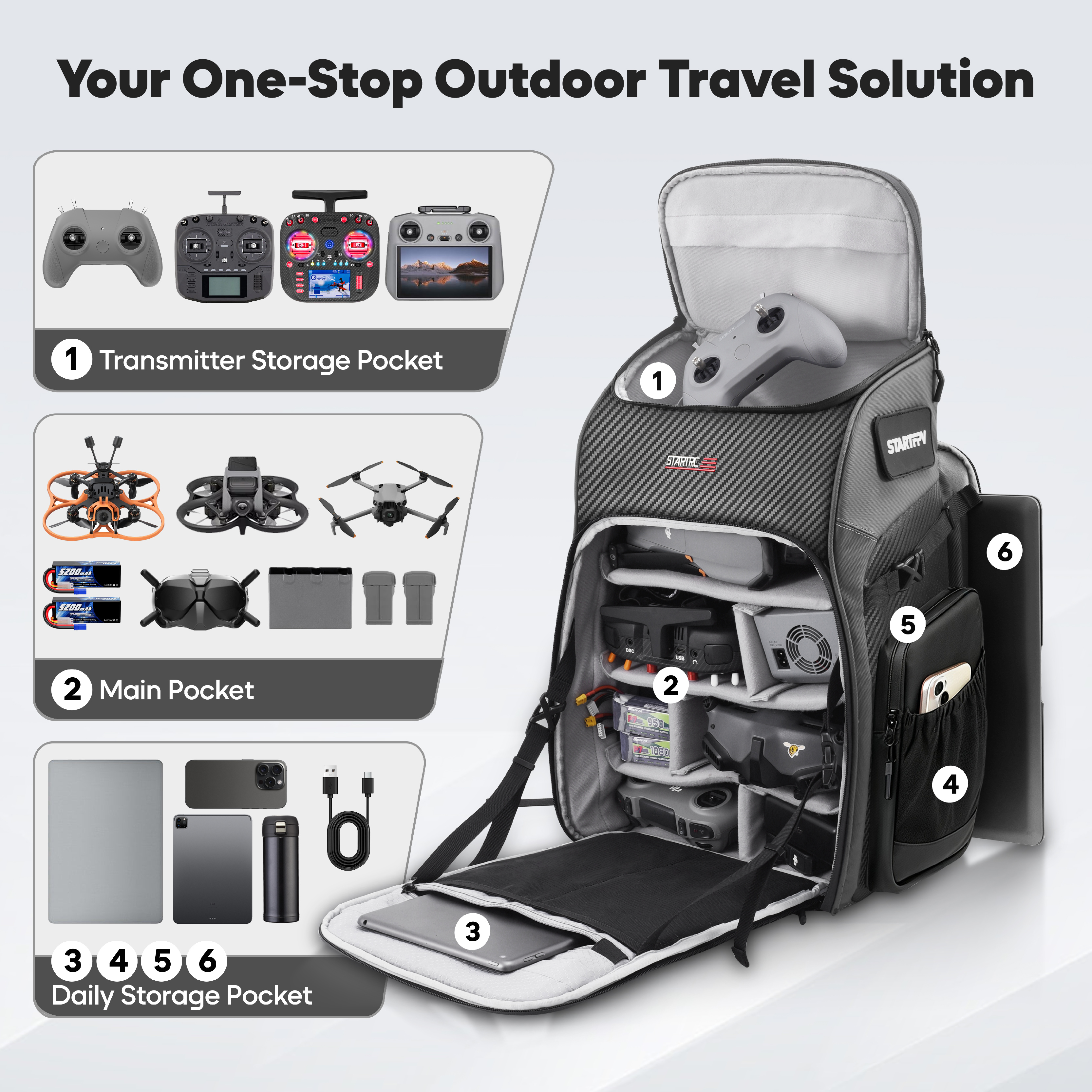 FPV Drone Backpack 40L Profess - Fpv Drone Bag reseña y precio