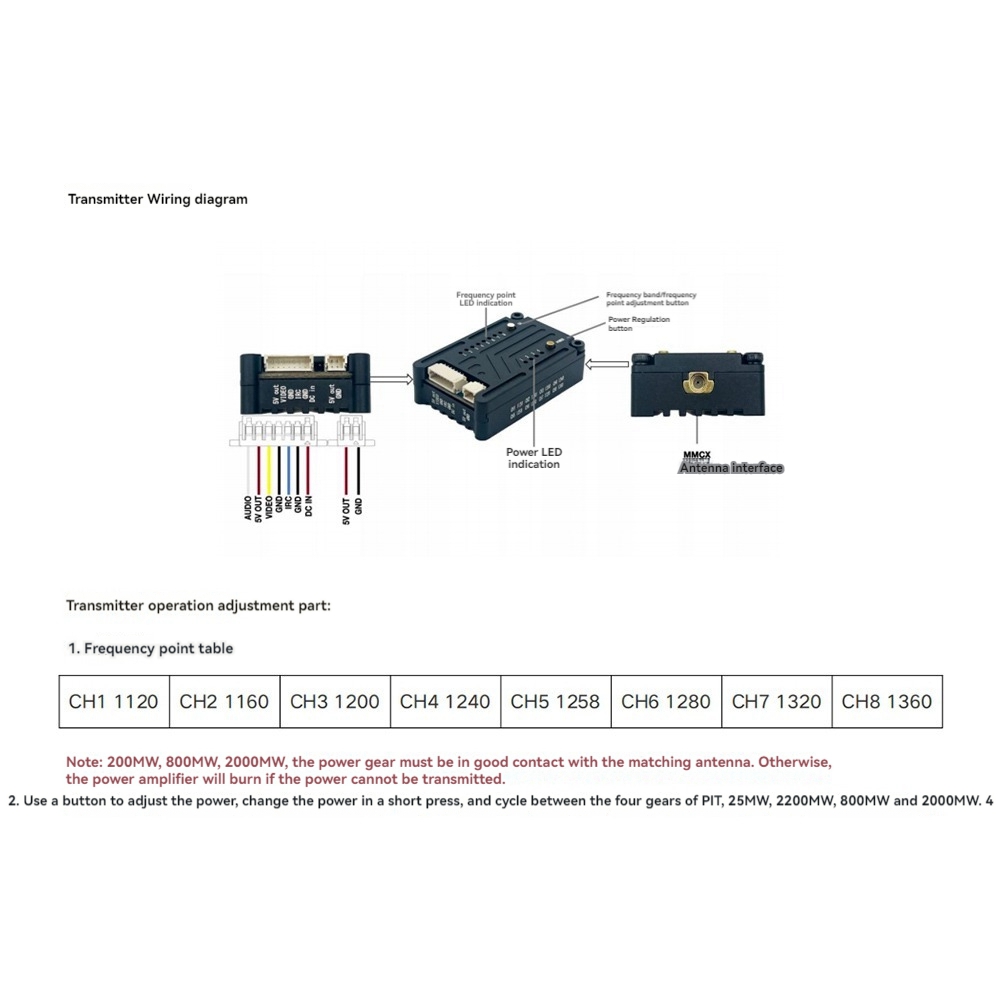 AS96-1.2G 2W VTX 8CH 2000Mw FP - Fpv Drone Transmitter reseña y precio